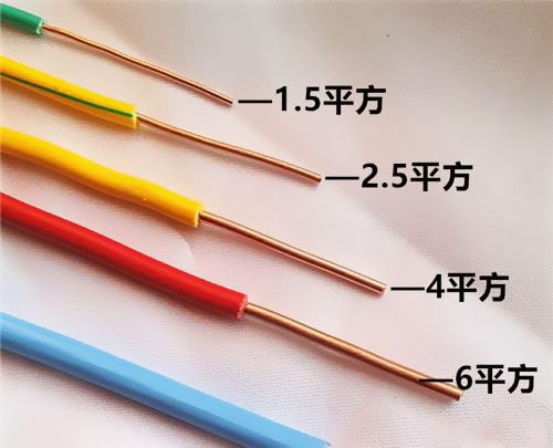 N-BV是什么電線？ 