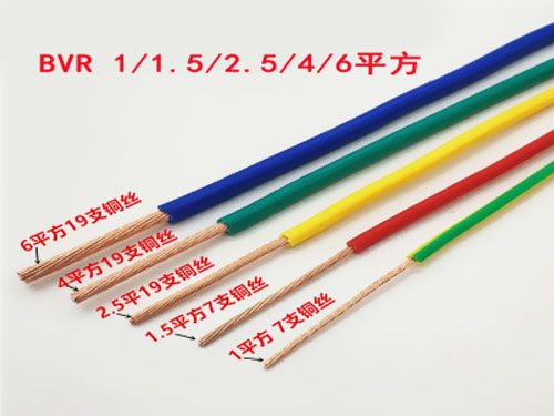 電線、電纜叫法不同？ 